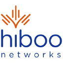 Hiboo Networks logo