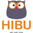 hibu.com.py