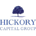 hickorycapitalgroup.com