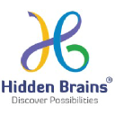 Hidden Brains Limited Considir business directory logo