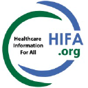 hifa.org
