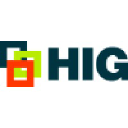 hig.com.au