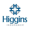 higgins-ins.com