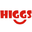 higgs.hk