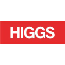 higgs.live