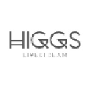higgslive.com