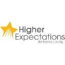 higherexpectationsracinecounty.org