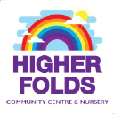 higherfolds.co.uk