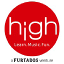 highfurtados.com