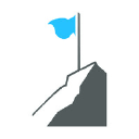 Highland Consulting Associates, Inc.