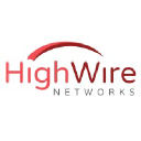 High Wire Networks on Elioplus