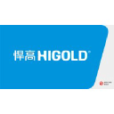 higoldfurniture.com.cn