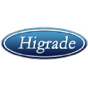 higradegroup.com