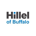 hillelofbuffalo.org