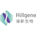 Hillgene Biopharma