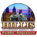 hillis1.com