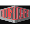 hillsboroughconcours.org