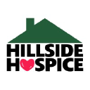 hillsidehospice.com