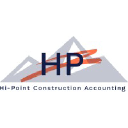 Hi-Point Construction Accounting in Elioplus