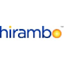 hirambo.com