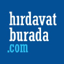hirdavatburada.com