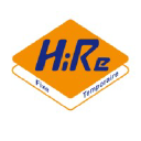 hire-sa.ch