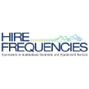 hirefrequencies.co.uk