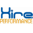 hireperformanceltd.com