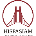 hispasiam.com