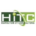 hitc.com.au
