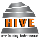 hive.org.pk