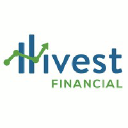 hivestfinancial.com
