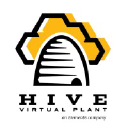 Hive Virtual Plant