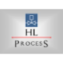 hl-process.com