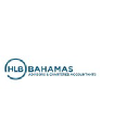 bahamaswholesale.com