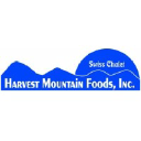 Harvest Mountain Foods Inc