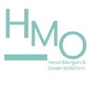 hmo.co.uk