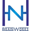 HN BrainWorks in Elioplus