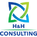 hnh-consulting.fr