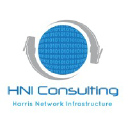 hniconsulting.com