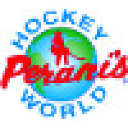 Perani 's Hockey World