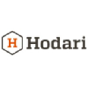 hodariprop.com