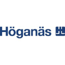 hoganas.com.br