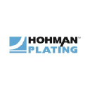 Hohman Plating