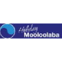 holidaymooloolaba.com.au