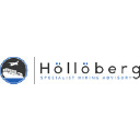 holloberg.com