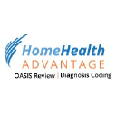 HomeHealth Advantage Inc