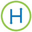 healthmonix.com