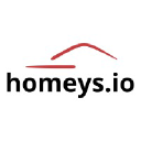 homeys.io