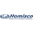 Homisco Inc